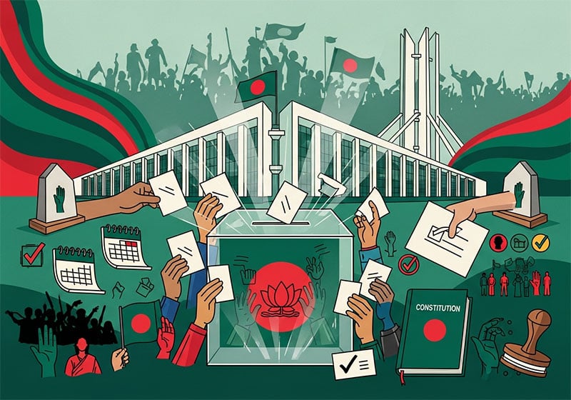 সংস্কার 